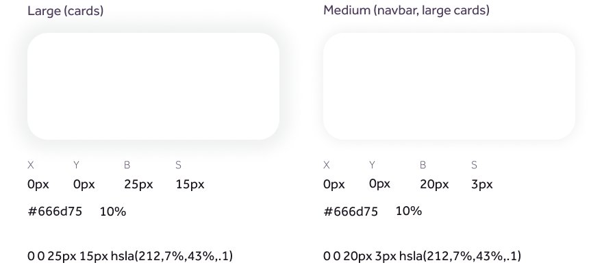 Shadow tokens for cards, large and medium elevation