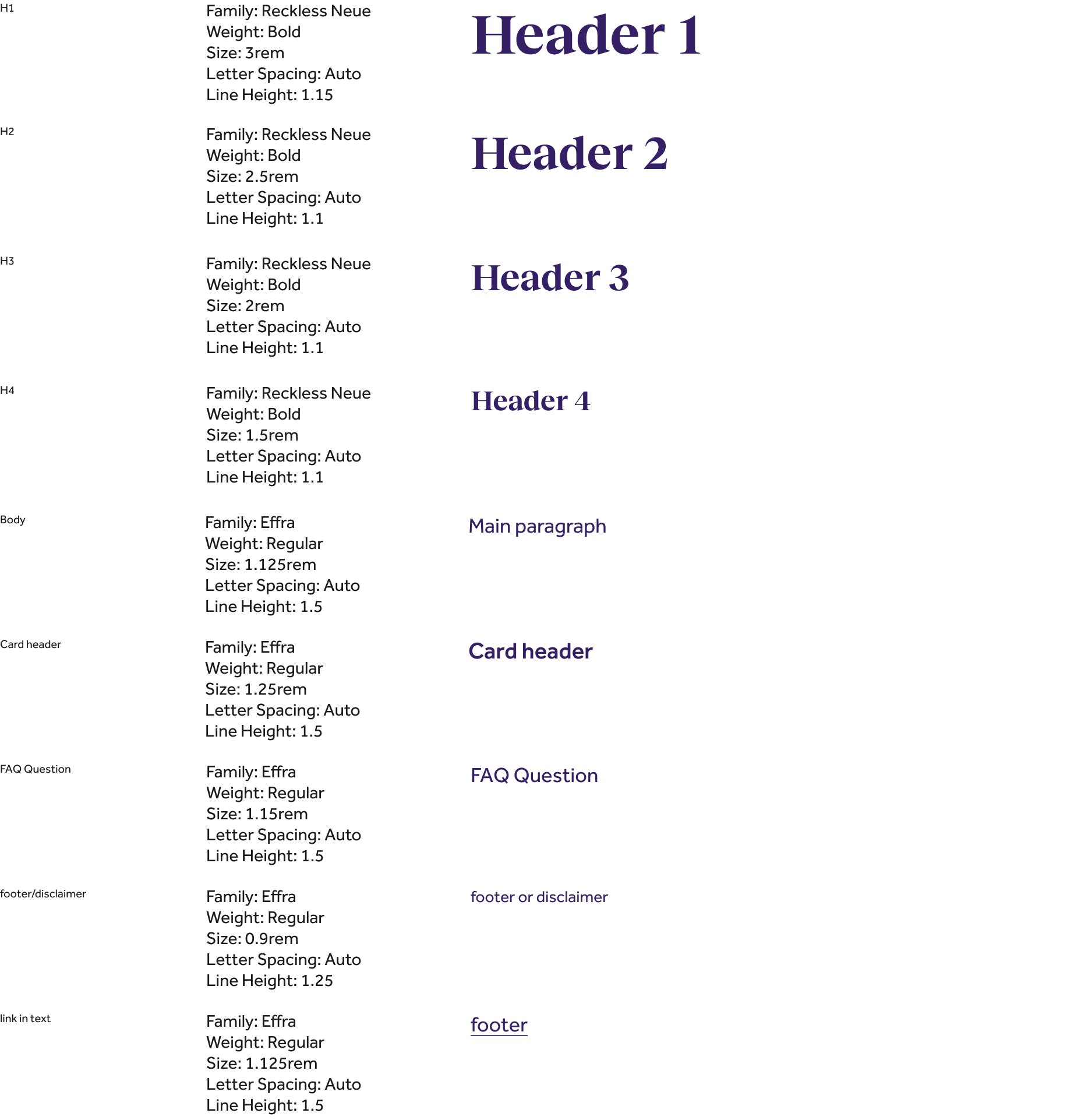 Typography specs — Reckless Neue for headers, Effra for body copy
